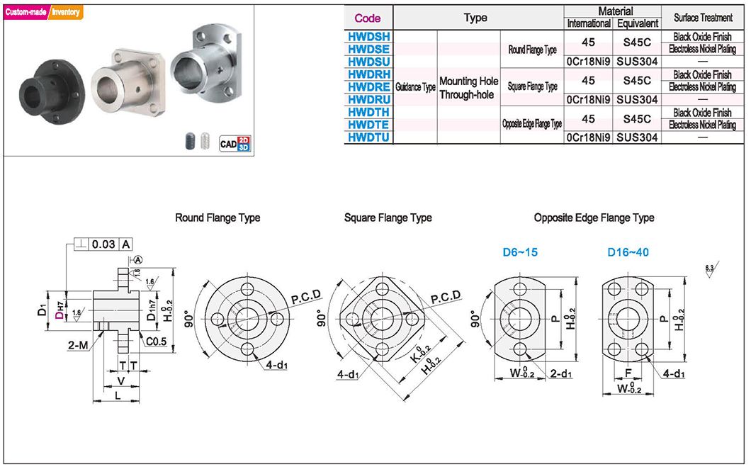 Flange type guide shaft support guide type mounting hole through holeTexture map