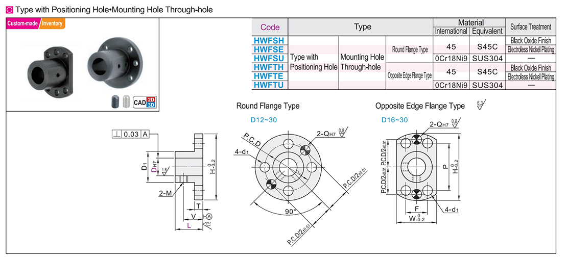 Flange type guide shaft support with positioning pass mounting hole through the holeTexture map
