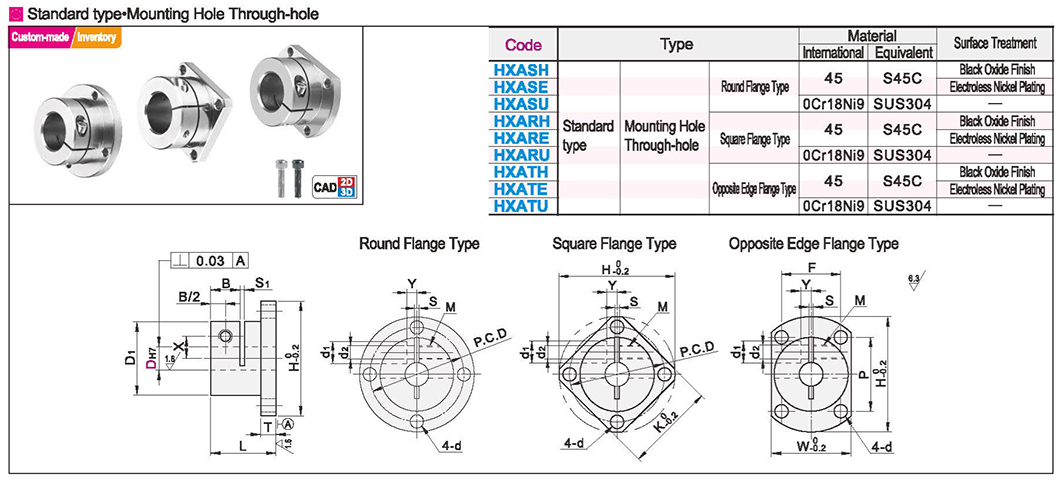 Open flange type guide shaft support standard mounting hole through holeTexture map
