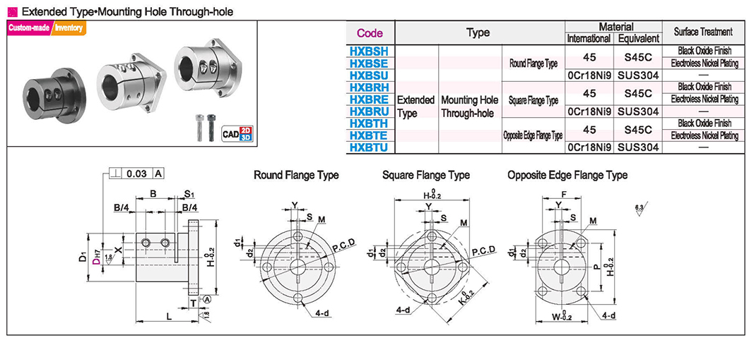 Open flange type guide shaft support lengthened mounting hole through holeTexture map