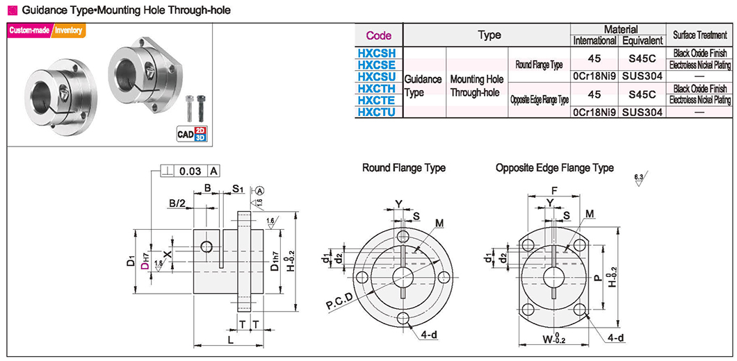 Open flange type guide shaft support guide mounting hole through holeTexture map