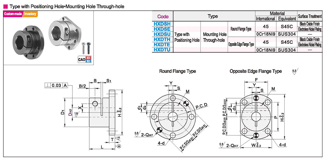 Open flange type guide shaft support with positioning pass mounting hole through the holeTexture map