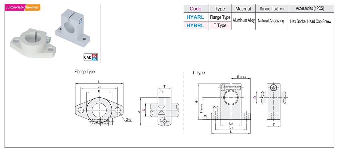 Casting guide shaft support TTexture map