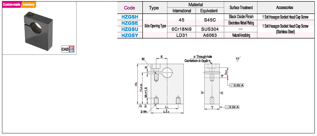 Base mounting guide shaft support side openingTexture map