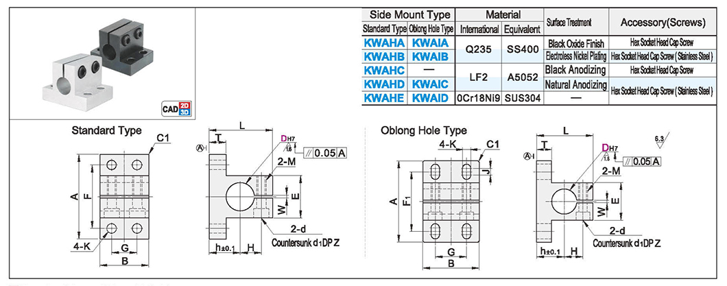 Base with square bracket standard type/long round pass type side mounting typeTexture map