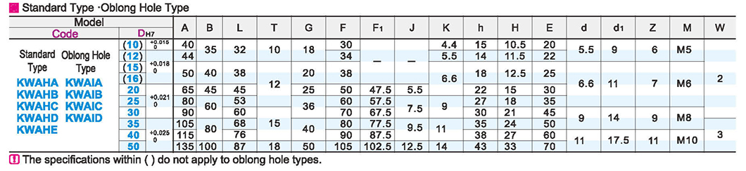 Base with square bracket standard type/long round pass type side mounting typeParametric diagram1