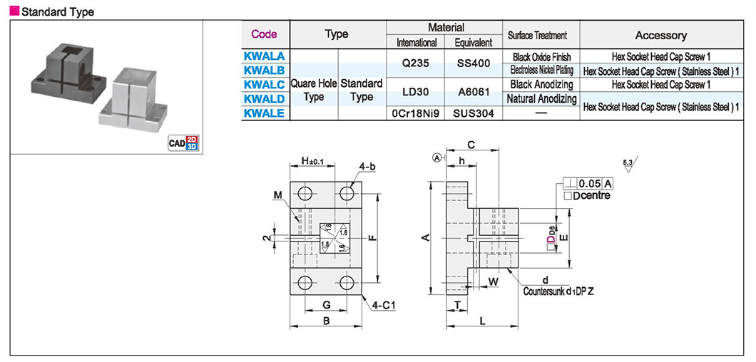 Square bracket for the base square pass standard typeTexture map