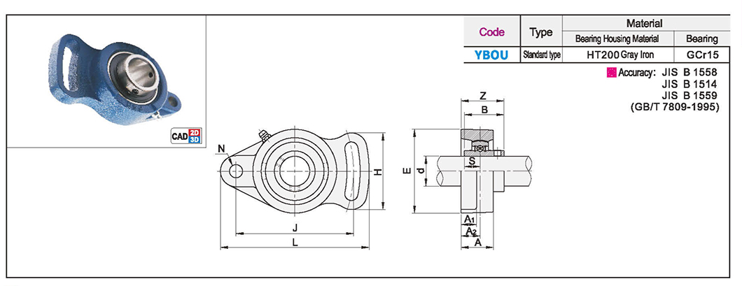 Seat bearing casting - Outer spherical bearing clearance fit with adjustable rhomboid seatTexture map