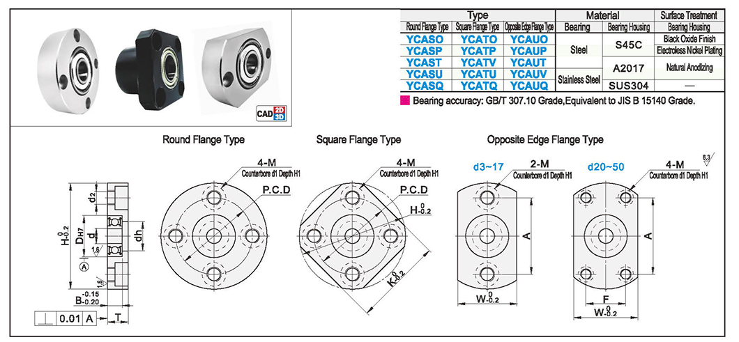 Bearing with seat no ring type - standard flange typeTexture map