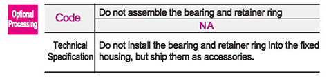 Optional parameter diagram