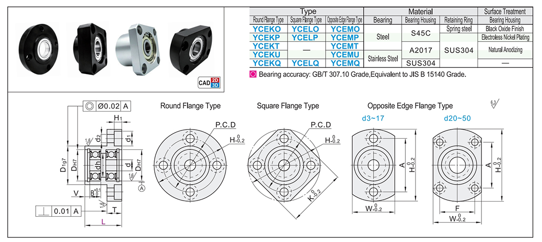 Bearing with seat and retaining ring L size specified type - double bearing flange typeTexture map
