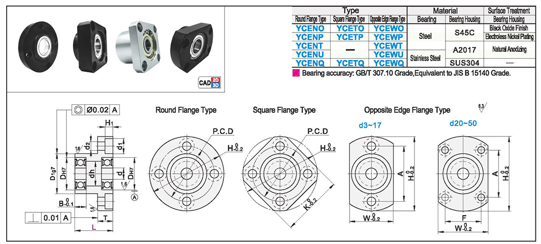 Bearing with seat without stop ring L size specified type/size selected type - double bearing flange typeTexture map