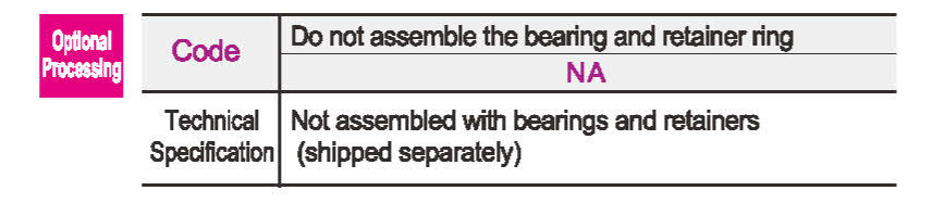 Optional parameter diagram