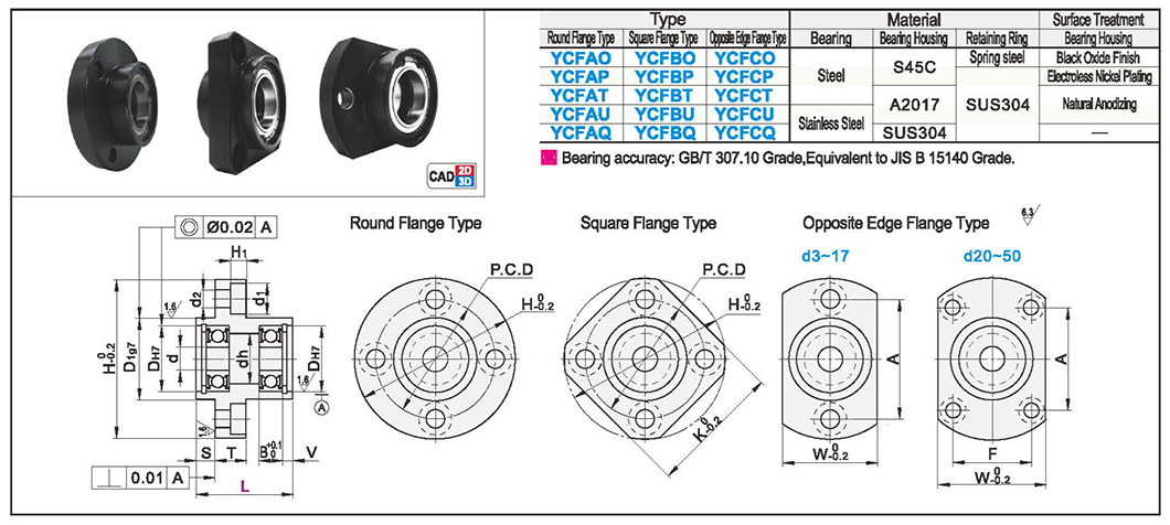 Bearing with seat with retainer L Size optional/size specified - double bearing guide flange typeTexture map