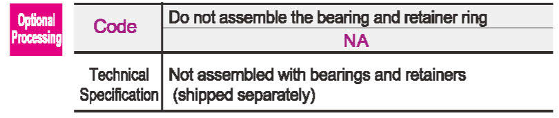 Optional parameter diagram