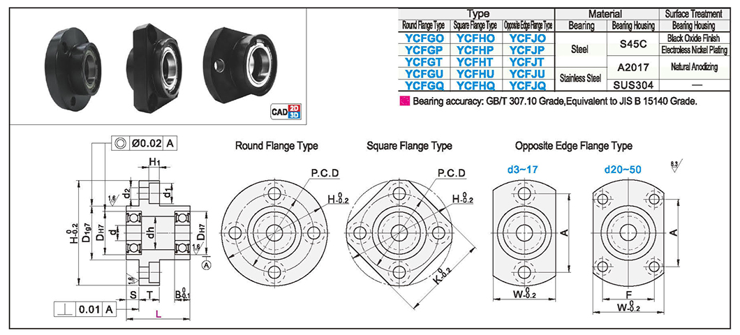Bearing with seat no stop ring L size selection/size specified type - double bearing guide flange typeTexture map