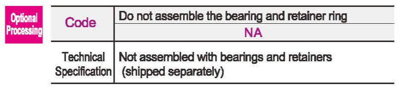 Optional parameter diagram