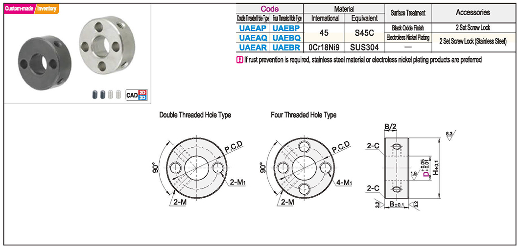 Fixing ring set screw locking type - double screw pass type/four screw pass typeTexture map