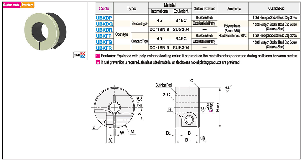 Polyurethane fixed ring open mouthTexture map