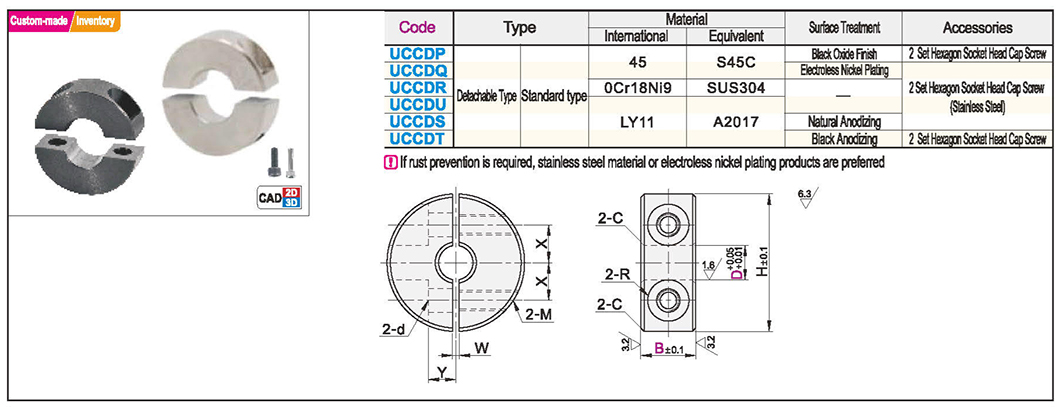 Fixed ring separation type - Standard typeTexture map