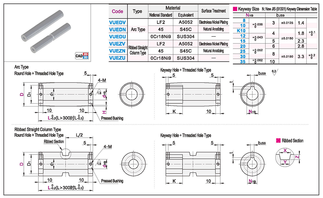Flat belt pulley L=100~500 arc type/ribbed straight column typeTexture map