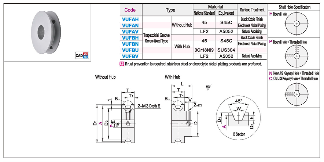 Round belt with pulley trapezoidal groove screw fixed typeTexture map