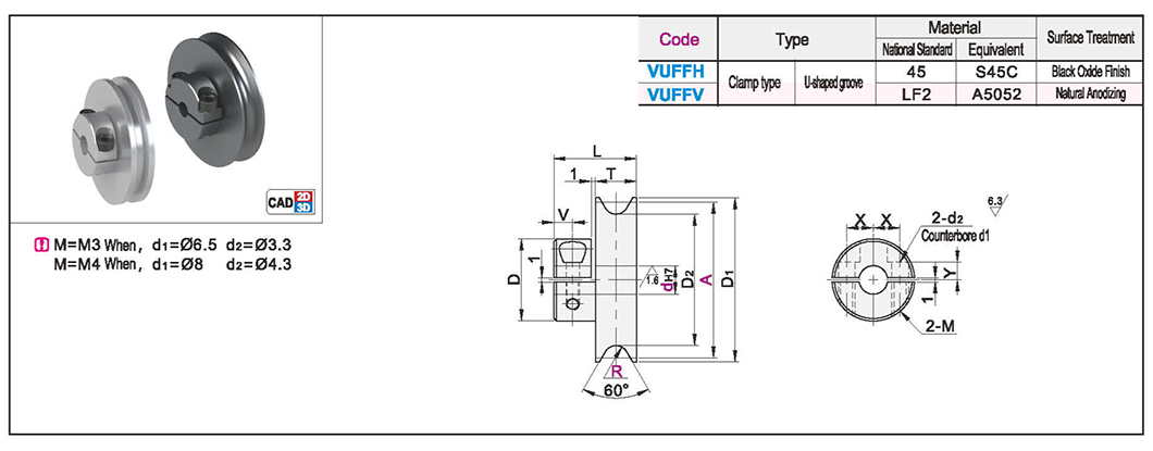 Round belt with pulley clamp type. U-grooveTexture map