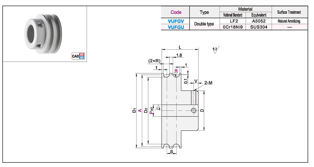 Double pulley type for round beltTexture map