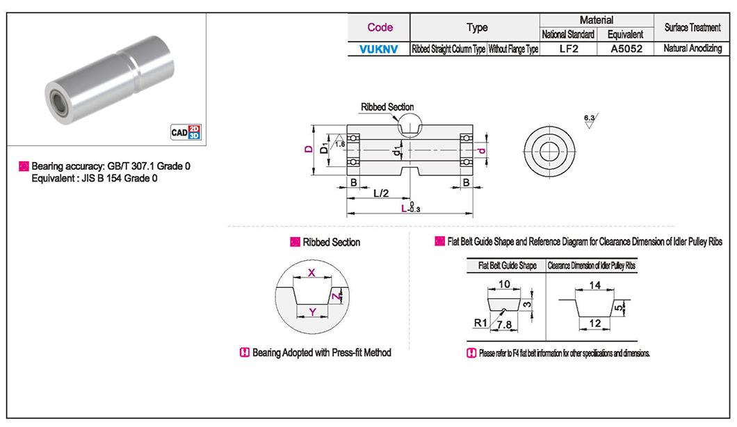 Flat belt idler L=50~100 ribbed straight column typeTexture map