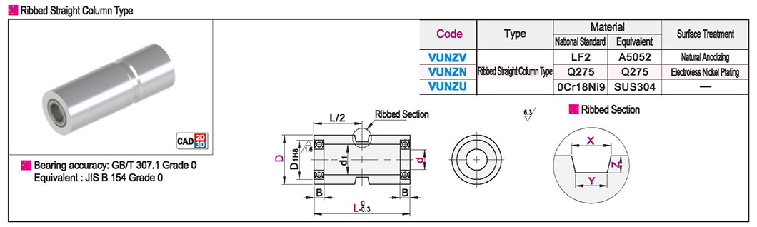 Flat belt idler L=100~500 ribbed straight column typeTexture map