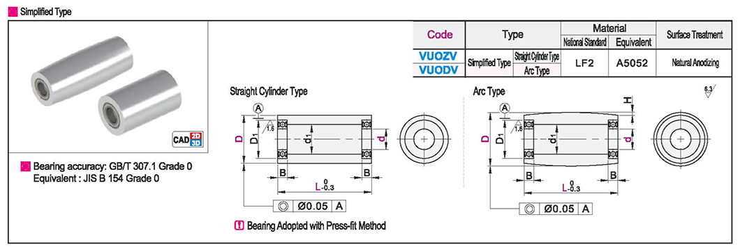 Flat belt idler simple typeTexture map