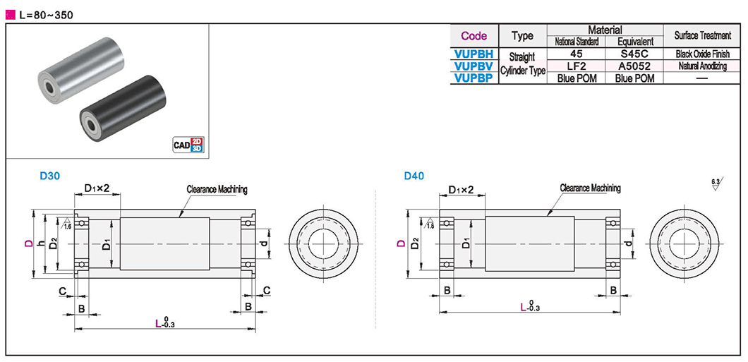 Flat belt idler L=80~350 straight column typeTexture map