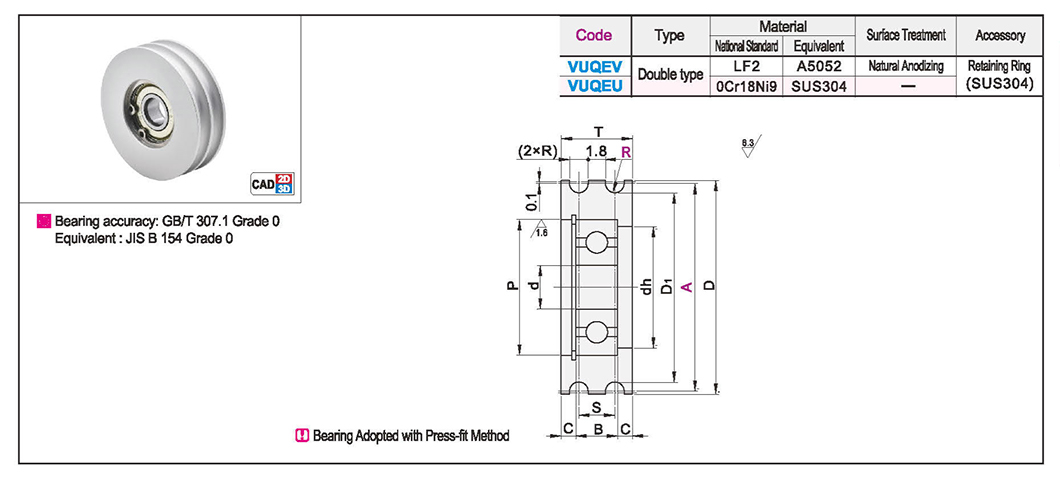Idler double type for round beltTexture map
