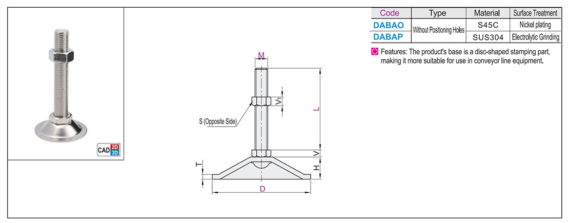 Medium load foot cup fixed adjusting flaring without positioning passTexture map