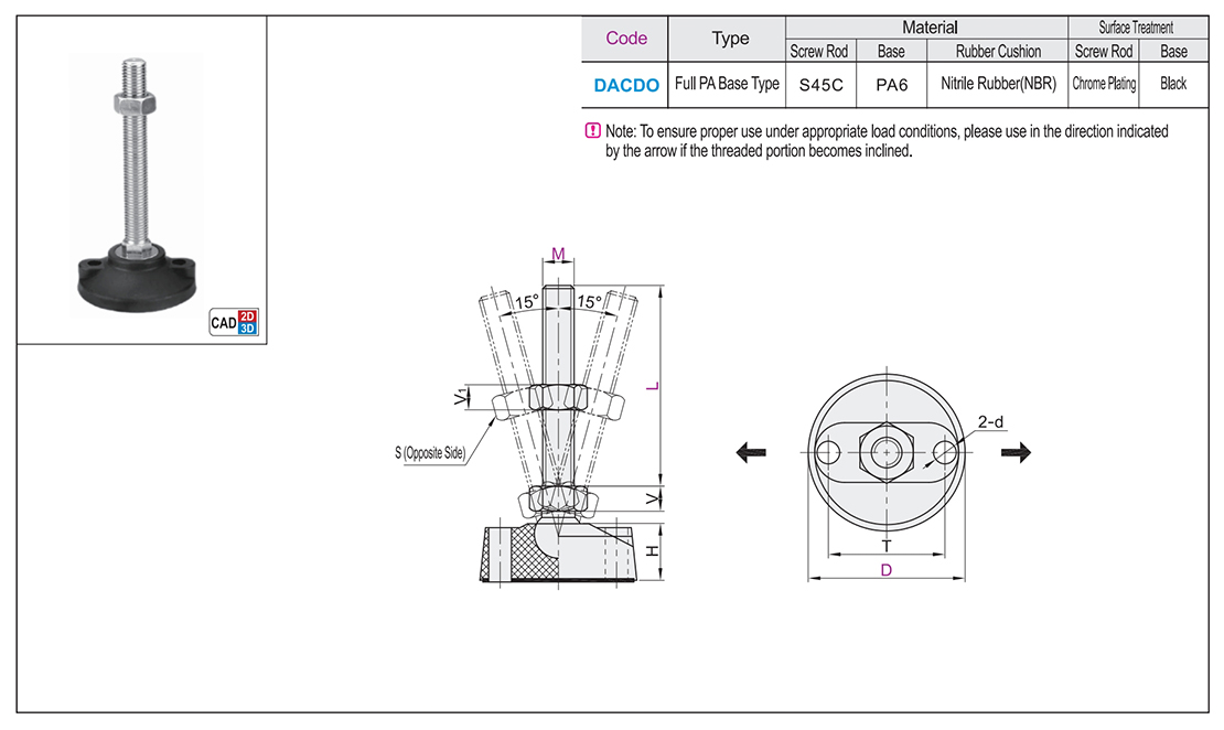 Medium load type foot cup adjustment type: full PA base typeTexture map
