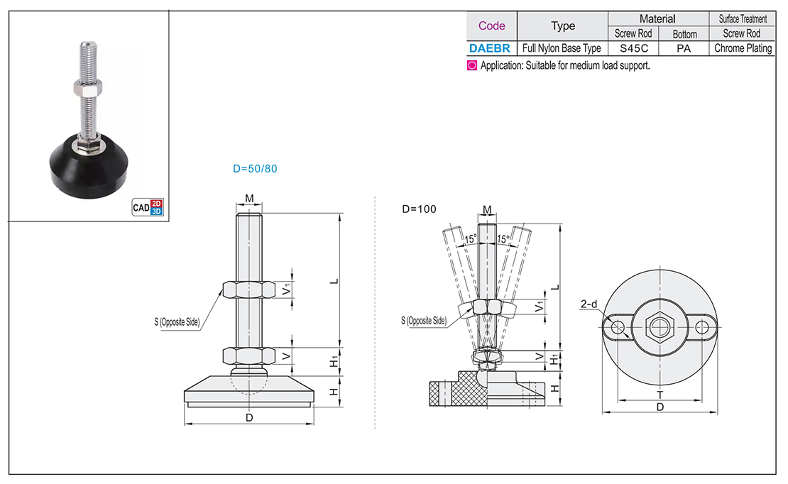 Medium load type foot cup universal adjustment type: all nylon base typeTexture map