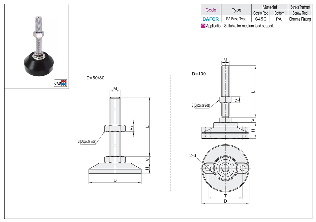 Medium load type shock-proof foot cup fixed adjusting type. PA base typeTexture map