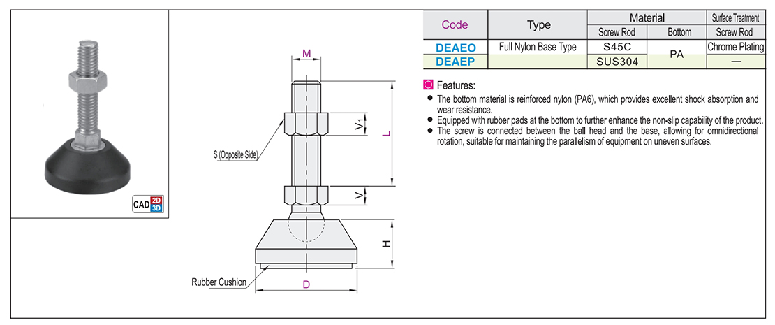Medium and light load type foot cup universal adjustment type all nylon base typeTexture map