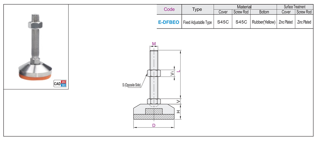 Economical anti-object foot cup heavy-duty fixed adjustment type: carbon steel + rubber base typeTexture map