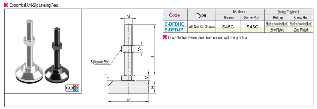 Economical non-slip foot cup heavy-duty fixed adjusting typeTexture map