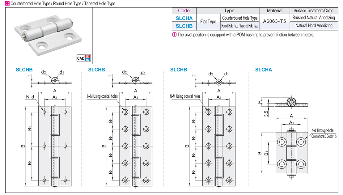 Aluminum alloy butterfly hinge flat sink pass/round pass/conical passTexture map