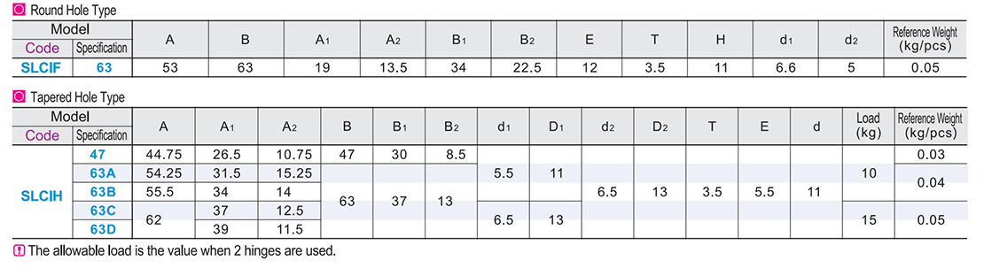Aluminum alloy butterfly hinge flat squareParametric diagram1