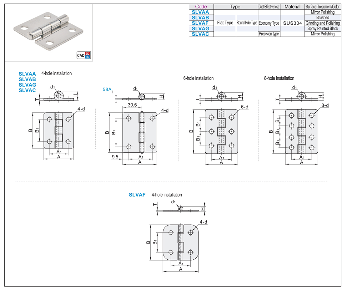 Stainless steel butterfly hinge flat round passTexture map