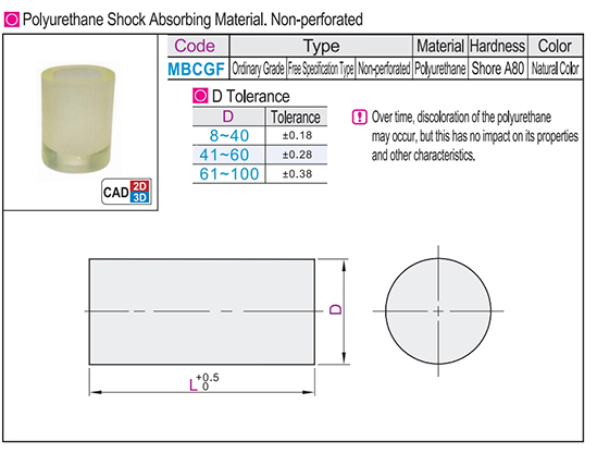 Polyurethane shock absorber material general grade free designated type no passTexture map