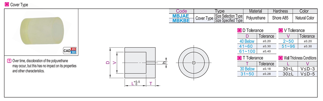 Polyurethane damping material cover typeTexture map