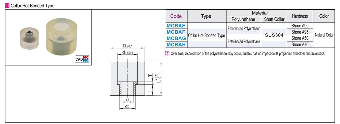 Polyurethane thermal bonding damping material shaft ring thermal bonding typeTexture map