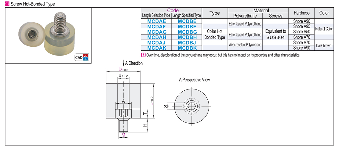 Polyurethane thermal bonding damping material screw thermal bonding typeTexture map