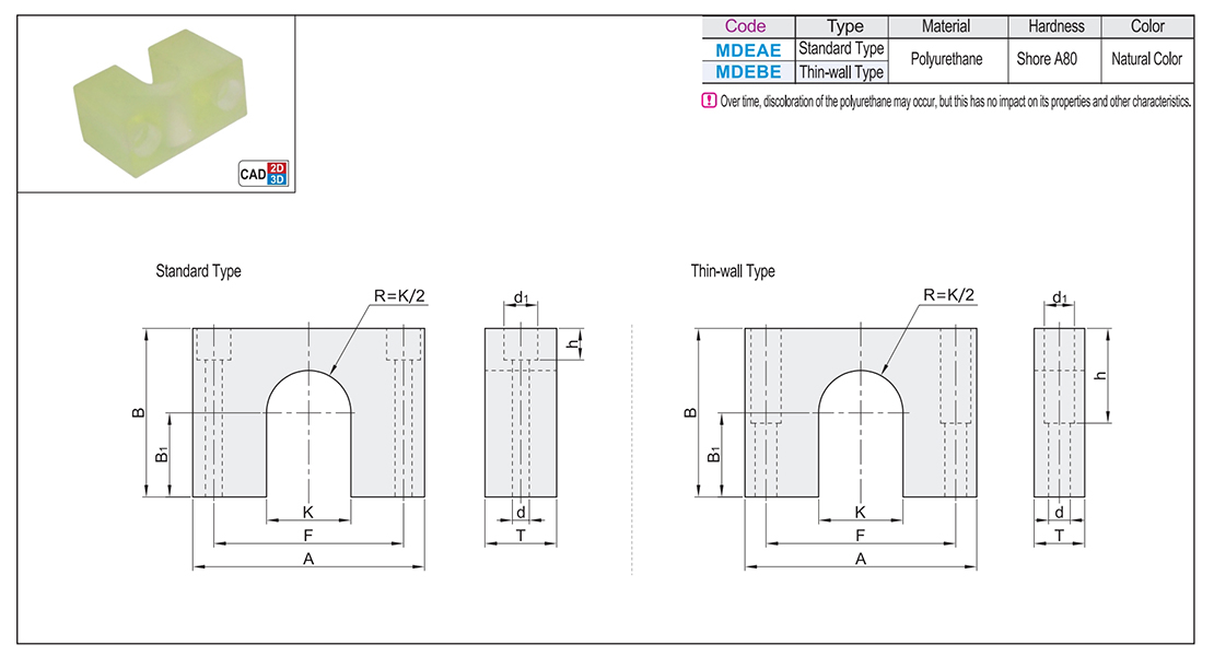 Polyurethane shock block for ball screw block standard/thin wall typeTexture map