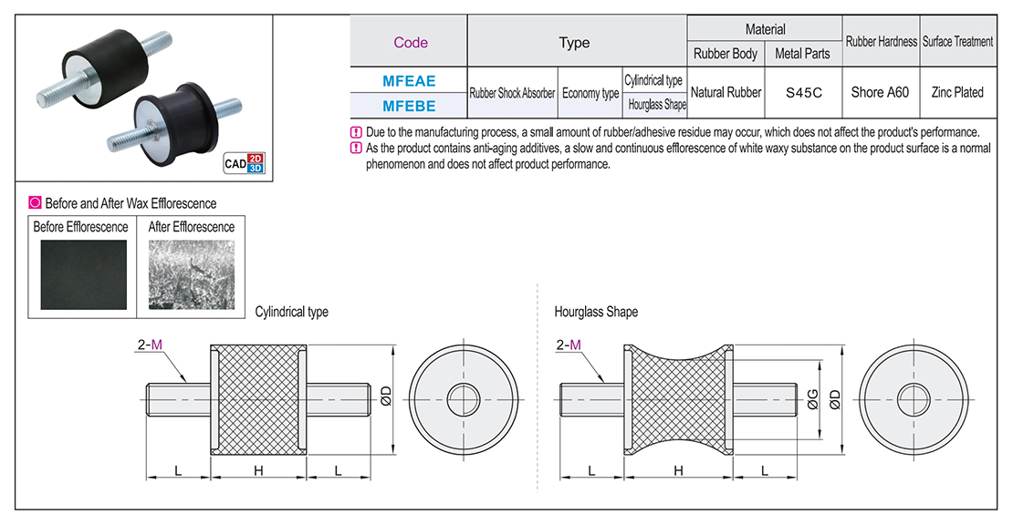 Rubber shock absorber both ends of the external threadTexture map