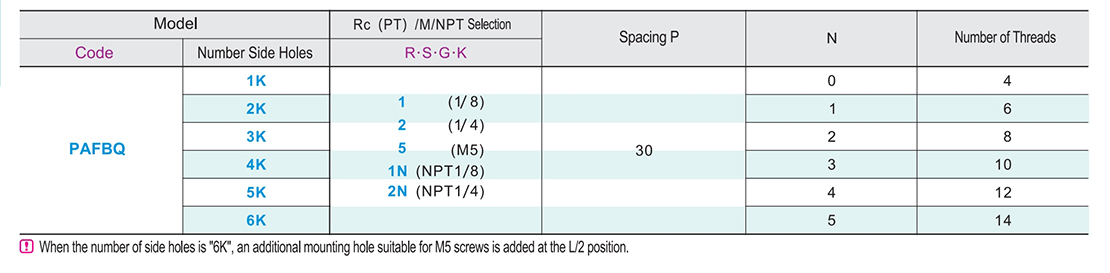 Air pressure with connecting block cross face through the space fixed typeParametric diagram1